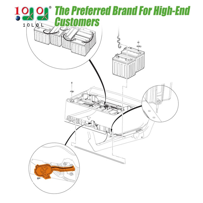 10L0L Golf Cart Charger DC Receptacle for Club Car Precedent 2004-up Electric Carts, OEM# 103375501 - Image 2